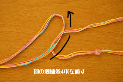 別の刺繍糸を通す写真