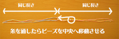 糸が通った写真