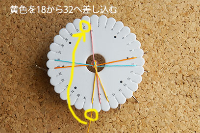 組みひもメーカー　編み方