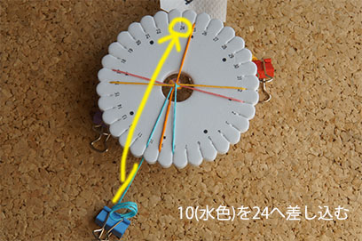 組みひもメーカー　編み方