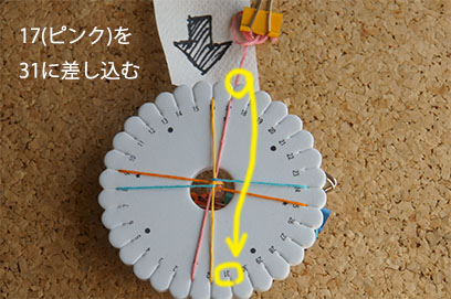 組みひもメーカー　編み方