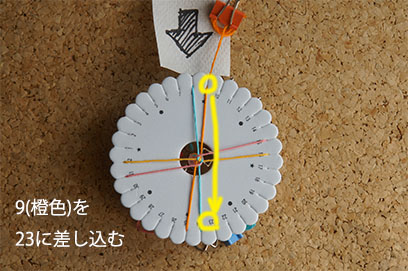 組みひもメーカー　編み方