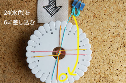 組みひもメーカー　編み方