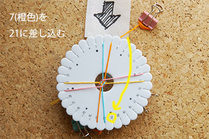 組みひもメーカー　編み方