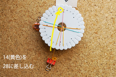 組みひもメーカー　編み方